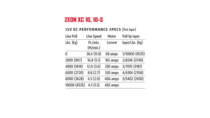 WARN ZEON XC 10 - No Rope