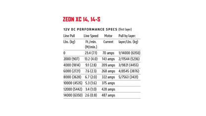 WARN ZEON XC 14 Winch - No Rope