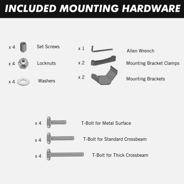 RinseKit Rack Shower Electric Portable Shower  - Mountable for Trucks & Racks