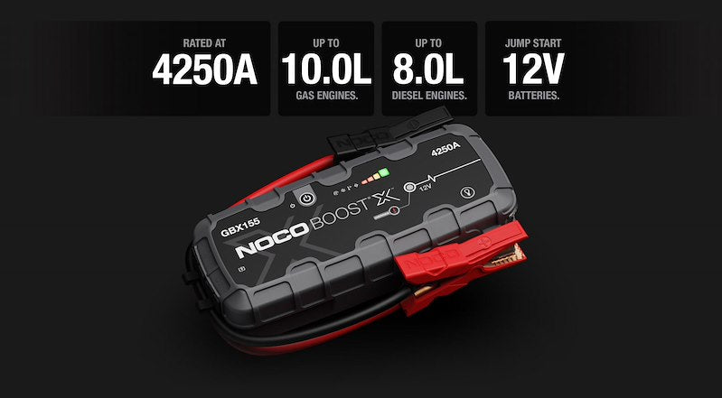 NOCO Portable Lithium Jump Starter with LED Light, Dual USB & HD Clamps for Cars, Trucks, SUVs, Boats & More - 12V 4250A
