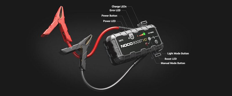 NOCO Portable Lithium Jump Starter for Cars, Trucks, SUVs, Boats, RVs & More up to 8L Gas or 6L Diesel Engines - 12V 2000A