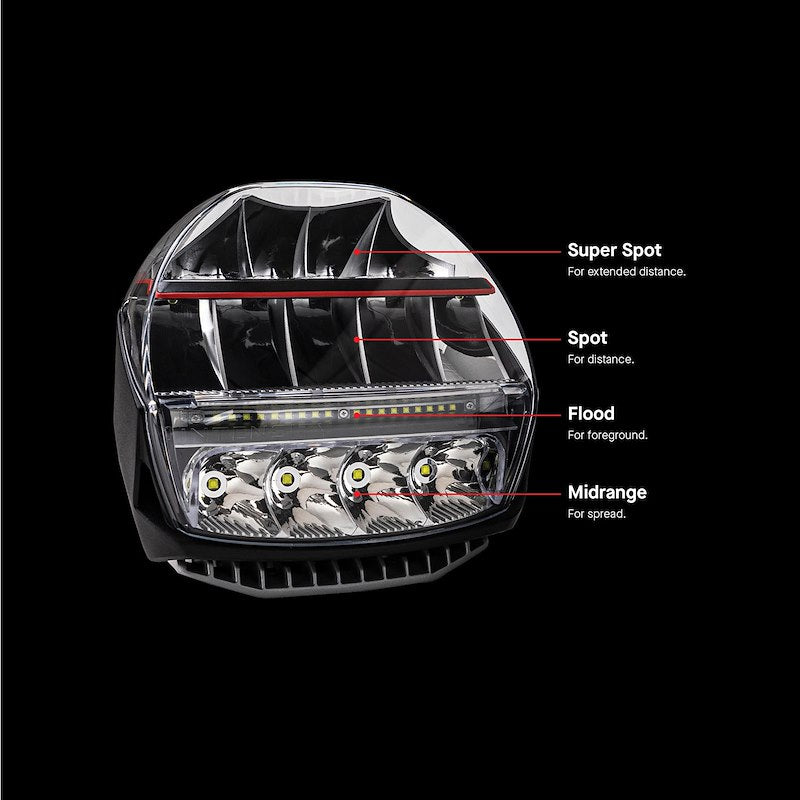 ARB Intensity IQ Off-Road Driving Light Set