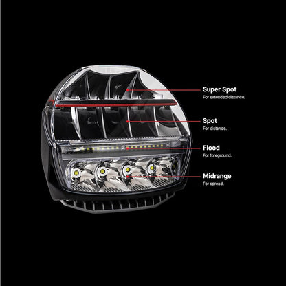 ARB Intensity IQ Off-Road Driving Light Set