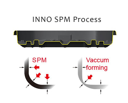 InnoRacks  Wedge Cargo Carrier White 11 cu ft – Fits All SUV Cross Bars, Dual Opening, Lockable with Hardware
