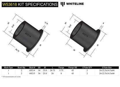 Front Lower Control Arm - Inner Front Bushing Kit for Cars - Fits 2016-2021 Honda Civic