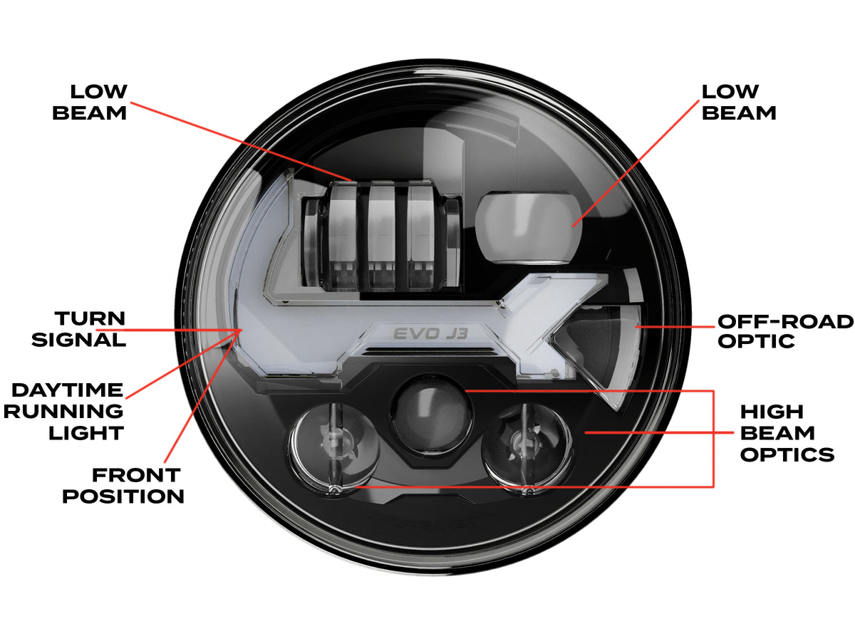 J.W. Speaker EVO J3 LED Headlights Black – Fits 2007-18 Jeep Wrangler JK - image 4