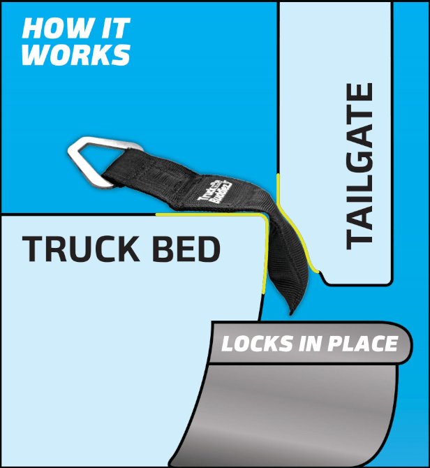 EZ4X4 Truck Buddiez 8-Pack Tailgate Tie-Down Anchors – Fits Most Pickup Trucks & Jeep Gladiator