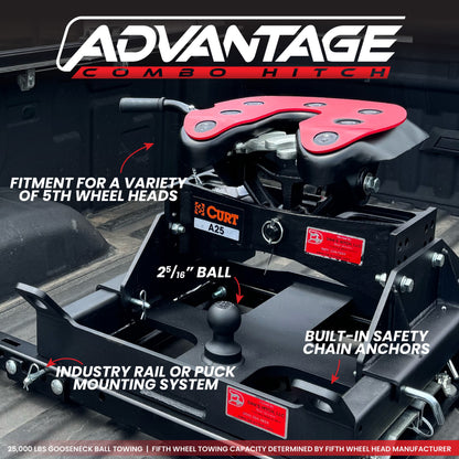 Gen-Y Hitch ADVANTAGE Combo Hitch - image 5
