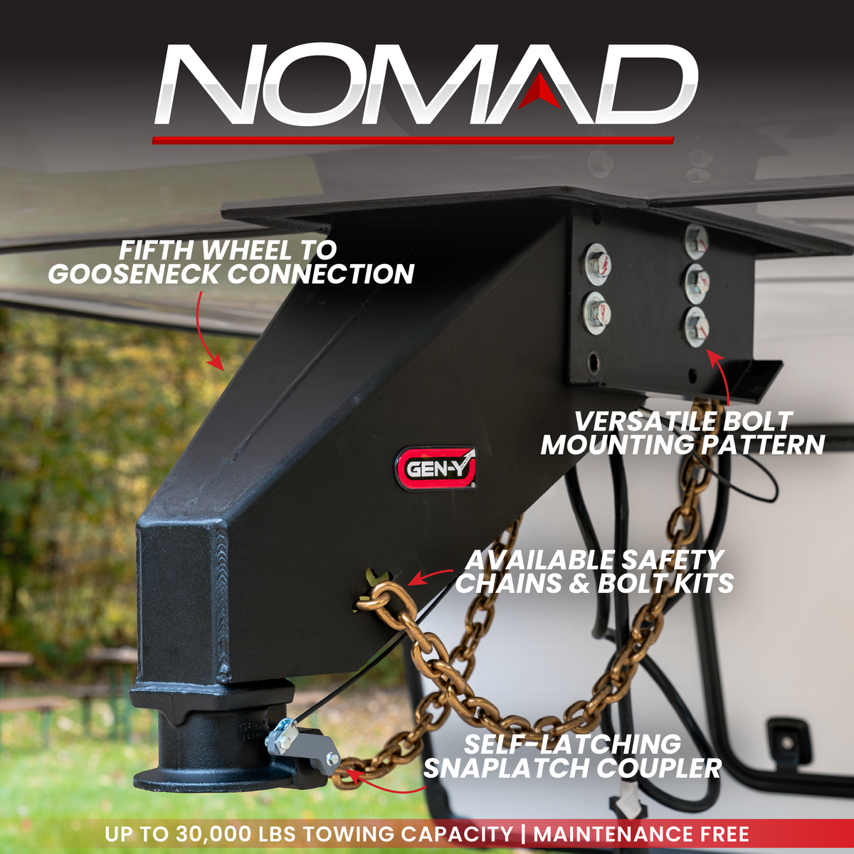Gen-Y Hitch NOMAD Fifth Wheel-to-Gooseneck Static Pin Box with SnapLatch Coupler - image 6