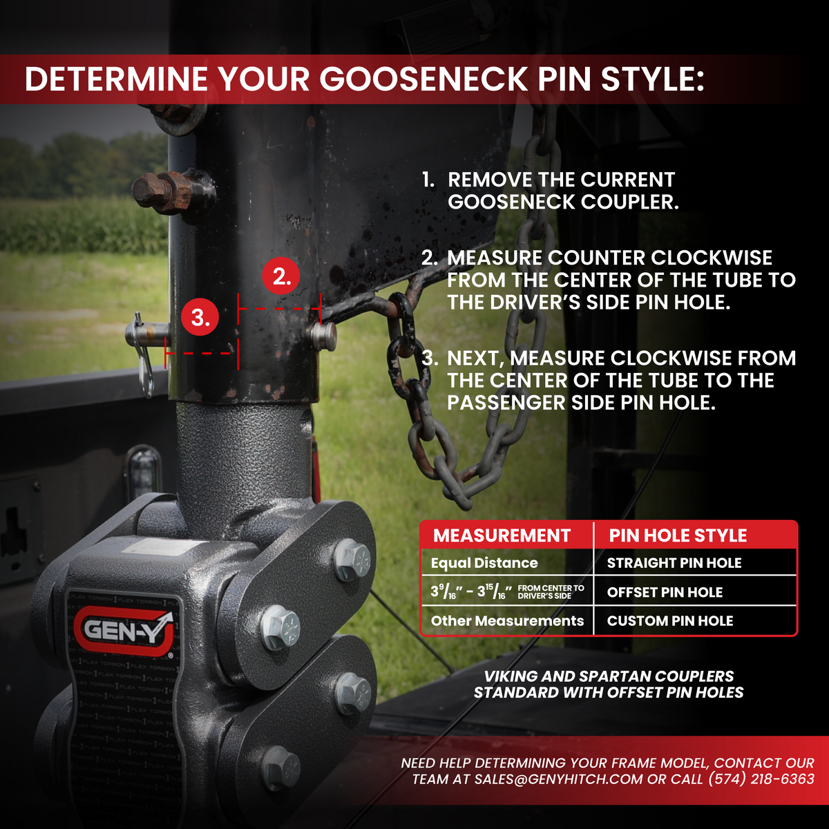 Gen-Y Hitch SPARTAN (Torsion-Flex) Gooseneck Coupler with SnapLatch - image 7