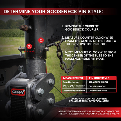 Gen-Y Hitch SPARTAN (Torsion-Flex) Gooseneck Coupler with SnapLatch - image 7