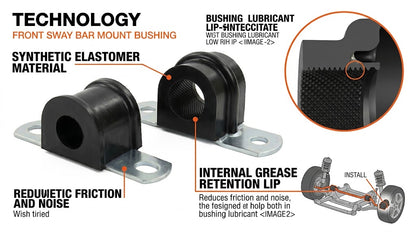 Whiteline Front Sway Bar Mount Bushing - Synthetic Elastomer, Grease Retention Lip