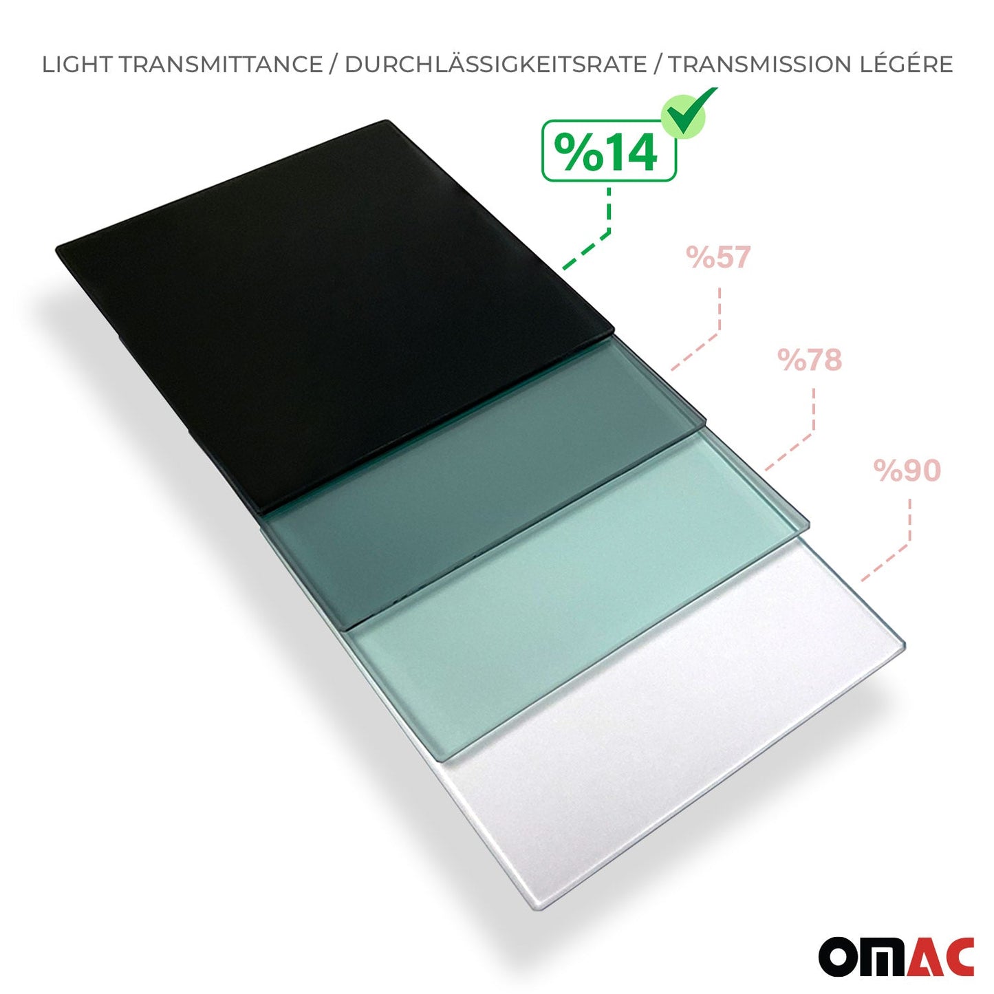 OMAC USA Sliding Window Glass Front Left Side – Fits 2014–2024 RAM ProMaster L2/L3/L4 – Black Tempered Auto Glass Replacement (1 Pc)