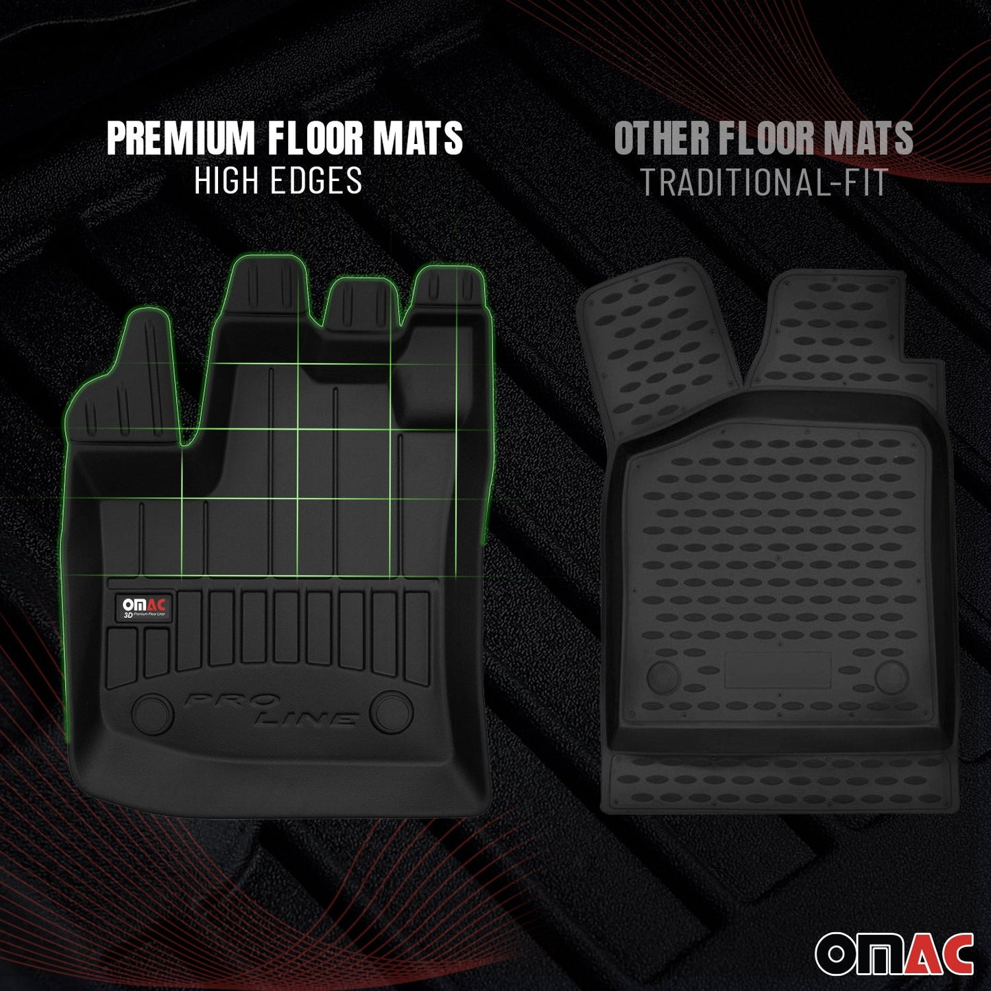 Omac USA Premium Rubber Floor Mats Liners for Cars – Fits with 2016-2023 Mazda CX-3 (4 Pcs)