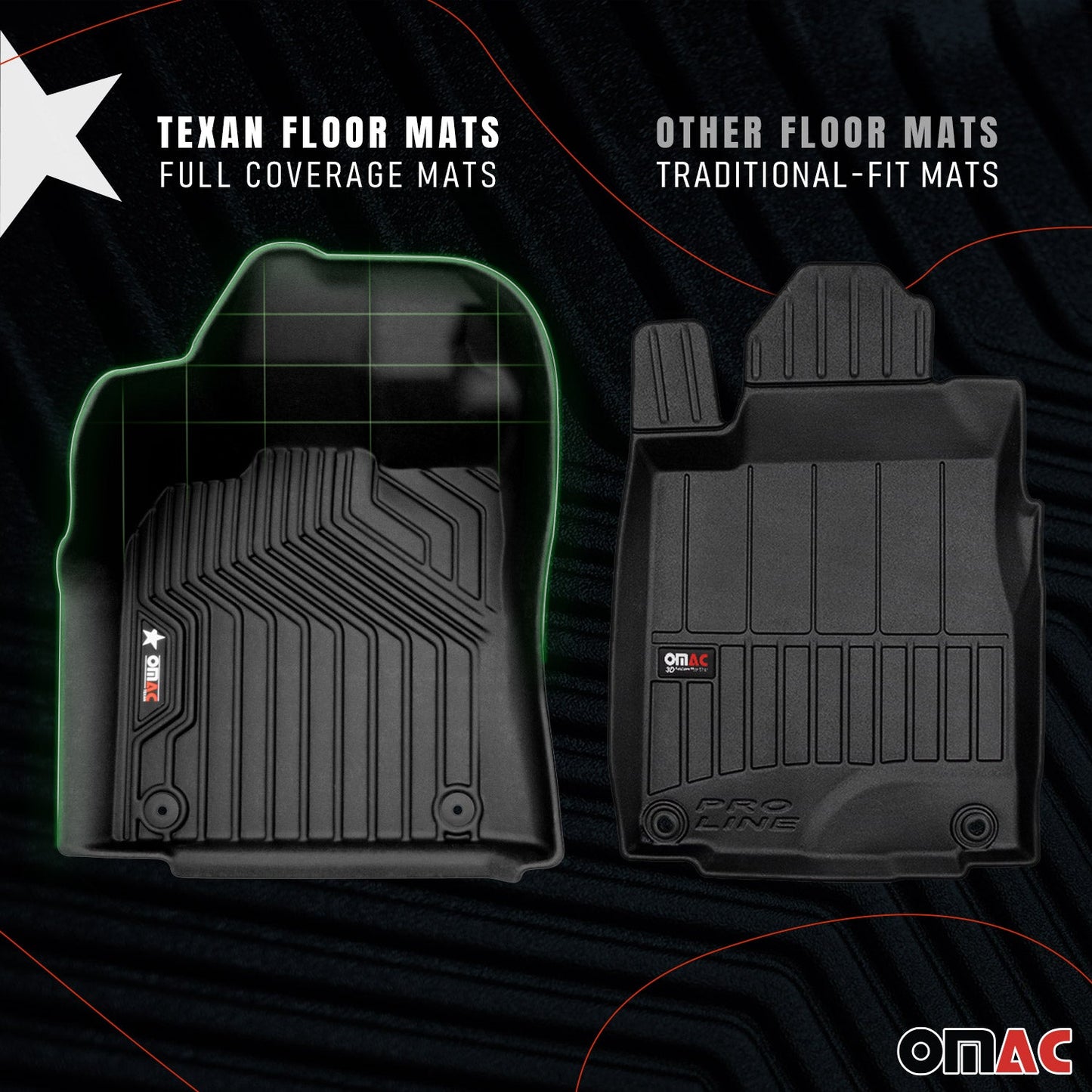 OMAC USA Premium Floor Mats for SUV – First & Second Row – fits with 2015–2023 Jeep Renegade – Black (3 Pcs)