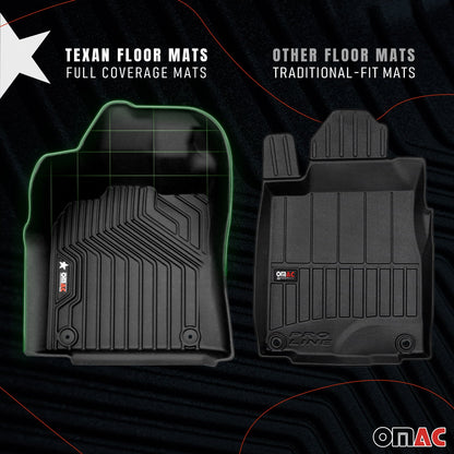 OMAC USA Premium Floor Mats for SUV – First & Second Row – fits with 2015–2023 Jeep Renegade – Black (3 Pcs)