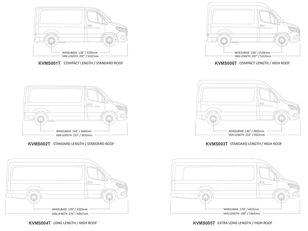 Front Runner Slimpro Van Rack Kit 2006-Current Fits Mercedes-Benz Sprinter (L3H2/170" LWB/High Roof)
