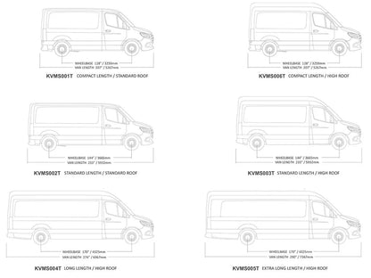 Front Runner Slimpro Van Rack Kit 2006-Current Fits Mercedes-Benz Sprinter (L3H2/170" LWB/High Roof)