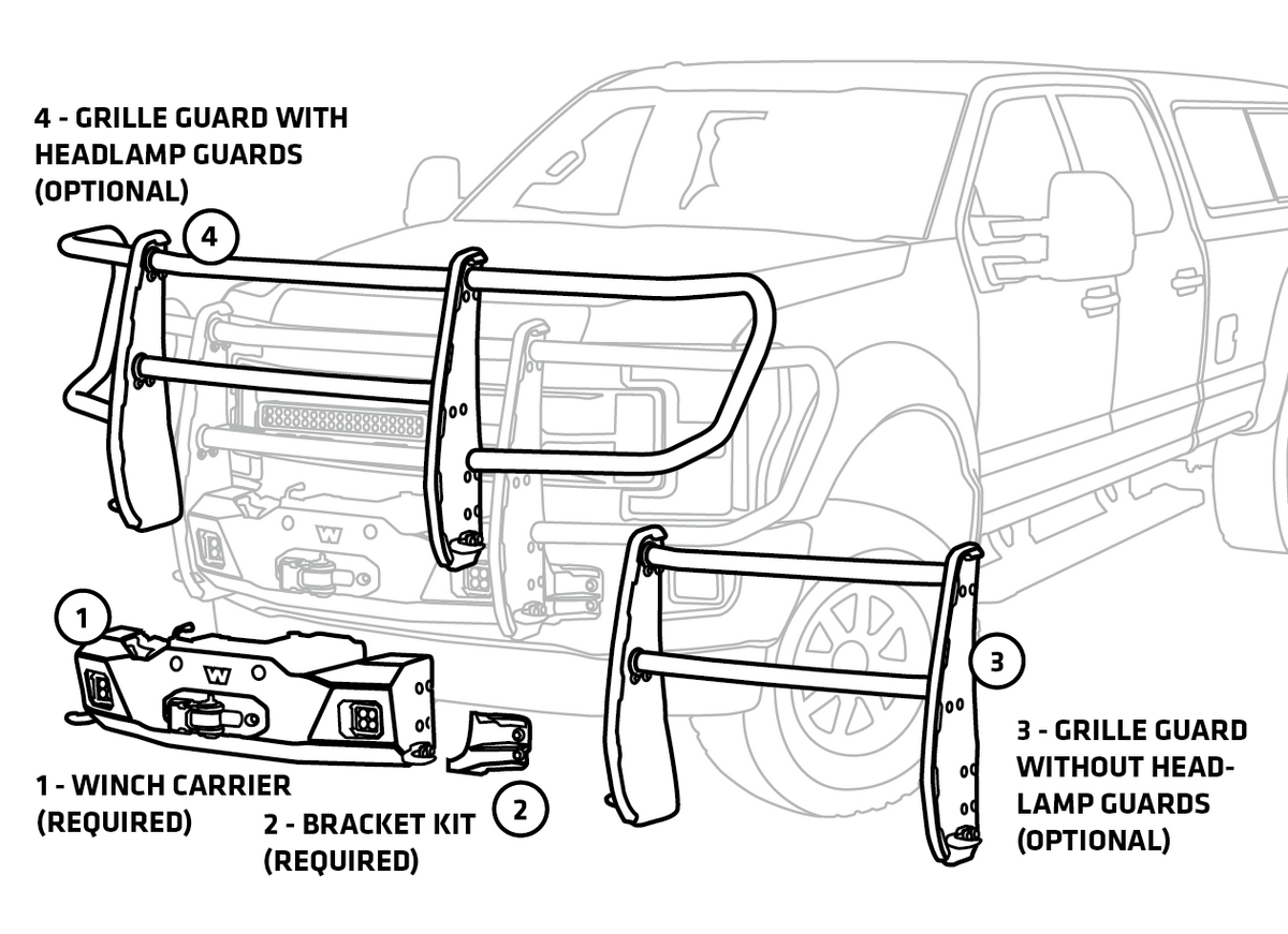 WARN Trans4mer Gen III Grille Guard Kit - Without Headlamp Guards